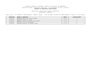 INSTITUTO FEDERAL DE EDUCAÇÃO, CIÊNCIA E TECNOLOGIA DE PERNAMBUCO
                         Exame de Seleção / Vestibular IFPE 2013 - 16 de Dezembro de 2012 - Domingo
                                             RELAÇÃO DE CANDIDATOS CLASSIFICADOS

                                        CAMPUS/POLO: CAMPUS BELO JARDIM (PRESENCIAL)
                                                    MODALIDADE: INTEGRADO

CURSO: 0809 - 1a. ENTRADA - AGROINDÚSTRIA - MANHÃ E TARDE   TIPO DE VAGA: COTISTA SIM (RENDA MENOR OU IGUAL A 1,5 SM OUTROS)

    INSCRIÇÃO     NOME DO CANDIDATO                                                       MEDIA         CLASSIFICAÇÃO
    13070221      ROSEANE MARIA DOS SANTOS MACÊDO                                         33.51               1
    13048302      JORDANA CALADO DA SILVA                                                 30.39               2
    13037252      AMANDA MILENE DOS SANTOS CAVALCANTE                                     17.43               3
    13028529      VANESSA DA SILVA MAGALHÃES                                              12.31               4
    13002500      LARISSA MIRELLY DOS SANTOS SOUZA                                        11.72               5
 