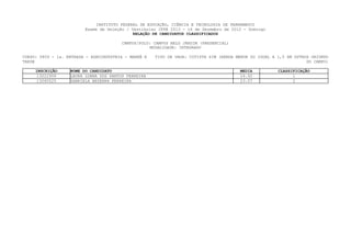 INSTITUTO FEDERAL DE EDUCAÇÃO, CIÊNCIA E TECNOLOGIA DE PERNAMBUCO
                         Exame de Seleção / Vestibular IFPE 2013 - 16 de Dezembro de 2012 - Domingo
                                             RELAÇÃO DE CANDIDATOS CLASSIFICADOS

                                        CAMPUS/POLO: CAMPUS BELO JARDIM (PRESENCIAL)
                                                    MODALIDADE: INTEGRADO

CURSO: 0809 - 1a. ENTRADA - AGROINDÚSTRIA - MANHÃ E   TIPO DE VAGA: COTISTA SIM (RENDA MENOR OU IGUAL A 1,5 SM OUTROS ORIUNDO
TARDE                                                                                                               DO CAMPO)

     INSCRIÇÃO     NOME DO CANDIDATO                                                    MEDIA           CLASSIFICAÇÃO
      13022908     LAURA LUANA DOS SANTOS FERREIRA                                      24.92                 1
      13060525     GABRIELA BEZERRA FERREIRA                                            23.07                 2
 