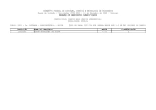 INSTITUTO FEDERAL DE EDUCAÇÃO, CIÊNCIA E TECNOLOGIA DE PERNAMBUCO
                         Exame de Seleção / Vestibular IFPE 2013 - 16 de Dezembro de 2012 - Domingo
                                             RELAÇÃO DE CANDIDATOS CLASSIFICADOS

                                        CAMPUS/POLO: CAMPUS BELO JARDIM (PRESENCIAL)
                                                     MODALIDADE: PROEJA

CURSO: 0801 - 1a. ENTRADA - AGROINDÚSTRIA - NOITE    TIPO DE VAGA: COTISTA SIM (RENDA MAIOR QUE 1,5 SM PPI ORIUNDO DO CAMPO)

      INSCRIÇÃO       NOME DO CANDIDATO                                                MEDIA          CLASSIFICAÇÃO
       13033092       EDSON RODRIGUES DA SILVA                                          4.05                1
 