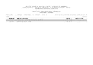 INSTITUTO FEDERAL DE EDUCAÇÃO, CIÊNCIA E TECNOLOGIA DE PERNAMBUCO
                         Exame de Seleção / Vestibular IFPE 2013 - 16 de Dezembro de 2012 - Domingo
                                             RELAÇÃO DE CANDIDATOS CLASSIFICADOS

                                        CAMPUS/POLO: CAMPUS BELO JARDIM (PRESENCIAL)
                                                    MODALIDADE: INTEGRADO

CURSO: 0810 - 1a. ENTRADA - INFORMÁTICA PARA INTERNET - MANHÃ E            TIPO DE VAGA: COTISTA SIM (RENDA MAIOR QUE 1,5 SM
TARDE                                                                                                                OUTROS)

    INSCRIÇÃO    NOME DO CANDIDATO                                                           MEDIA       CLASSIFICAÇÃO
     13045155    MATHEUS PIO GIANNOTTI GUIMÁRAES FERREIRA                                    29.22             1
     13009941    JESSICA DA SILVA VIDAL                                                      22.72             2
 