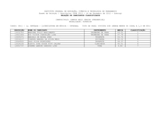 INSTITUTO FEDERAL DE EDUCAÇÃO, CIÊNCIA E TECNOLOGIA DE PERNAMBUCO
                         Exame de Seleção / Vestibular IFPE 2013 - 16 de Dezembro de 2012 - Domingo
                                             RELAÇÃO DE CANDIDATOS CLASSIFICADOS

                                        CAMPUS/POLO: CAMPUS BELO JARDIM (PRESENCIAL)
                                                    MODALIDADE: SUPERIOR

CURSO: 0811 - 1a. ENTRADA - LICENCIATURA EM MÚSICA - INTEGRAL   TIPO DE VAGA: COTISTA SIM (RENDA MENOR OU IGUAL A 1,5 SM PPI)

   INSCRIÇÃO   NOME DO CANDIDATO                                          INSTRUMENTO          MEDIA       CLASSIFICAÇÃO
    13032783   MARCONE TULIO NASCIMENTO                                TROMBONE DE VARA        63.52             1
    13001904   RUY VICTOR CONCEIÇÃO LINS                               TROMBONE DE VARA        57.79             2
    13005371   MARCELO DE MOURA GÓES                                       TROMPETE            53.70             3
    13014117   IVANDRO MANOEL DA SILVA MELO                                GUITARRA            52.12             4
    13049502   IAGO SILVA RODRIGUES                                        TROMPETE            49.37             5
    13024104   FLAVIO JOSE SOUZA PITT CALDAS                               CLARINETA           45.01             6
    13051737   JOHNNE LENDON CARDOZO LINS                                    TUBA               6.82             7
 