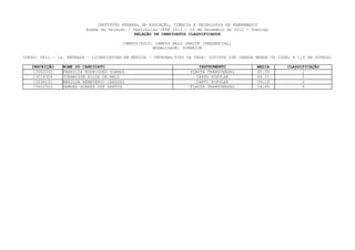 INSTITUTO FEDERAL DE EDUCAÇÃO, CIÊNCIA E TECNOLOGIA DE PERNAMBUCO
                         Exame de Seleção / Vestibular IFPE 2013 - 16 de Dezembro de 2012 - Domingo
                                             RELAÇÃO DE CANDIDATOS CLASSIFICADOS

                                        CAMPUS/POLO: CAMPUS BELO JARDIM (PRESENCIAL)
                                                    MODALIDADE: SUPERIOR

CURSO: 0811 - 1a. ENTRADA - LICENCIATURA EM MÚSICA - INTEGRAL TIPO DE VAGA: COTISTA SIM (RENDA MENOR OU IGUAL A 1,5 SM OUTROS)

   INSCRIÇÃO    NOME DO CANDIDATO                                       INSTRUMENTO            MEDIA       CLASSIFICAÇÃO
   13000352     FABRICIA RODRIGUES SOARES                           FLAUTA TRANSVERSAL         60.39             1
   13014304     JOERMISON SILVA DE MELO                               CANTO POPULAR            46.11             2
   13036141     RENILDA HEMETÉRIO CARDOZO                              CANTO POPULAR           39.19             3
   13002322     SAMUEL SOARES DOS SANTOS                            FLAUTA TRANSVERSAL         34.49             4
 