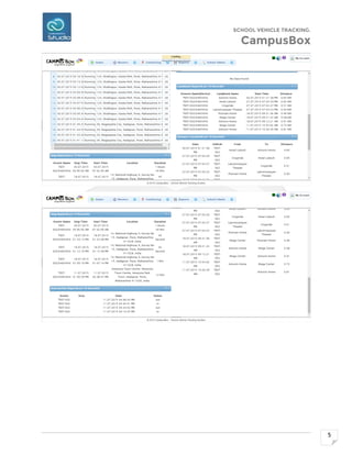 SCHOOL VEHICLE TRACKING.
CampusBox
5
 