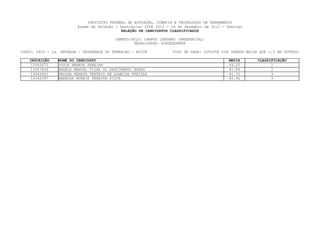 INSTITUTO FEDERAL DE EDUCAÇÃO, CIÊNCIA E TECNOLOGIA DE PERNAMBUCO
                         Exame de Seleção / Vestibular IFPE 2013 - 16 de Dezembro de 2012 - Domingo
                                             RELAÇÃO DE CANDIDATOS CLASSIFICADOS

                                          CAMPUS/POLO: CAMPUS CARUARU (PRESENCIAL)
                                                  MODALIDADE: SUBSEQUENTE

CURSO: 0403 - 1a. ENTRADA - SEGURANÇA DO TRABALHO - NOITE          TIPO DE VAGA: COTISTA SIM (RENDA MAIOR QUE 1,5 SM OUTROS)

    INSCRIÇÃO    NOME DO CANDIDATO                                                           MEDIA       CLASSIFICAÇÃO
     13045675    JOYCE RENATA PEREIRA                                                        49.20             1
     13047656    ANGELO MANOEL VILAR DO NASCIMENTO NUNES                                     41.89             2
     13042901    REGINA RENATA TENÓRIO DE ALMEIDA FREITAS                                    41.70             3
     13042397    WANESSA MONNIK PEREIRA SILVA                                                40.92             4
 