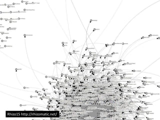 [There is] an asymmetrical power relation between
the individuals whose actions generate individual
datums and those who come to own and profit
from the big data they become.
The teleological nature of this understanding is
seen most clearly in the common metaphor of big
data—and the ‘digital’ in general—as new frontiers
to be explored, expanded, and conquered.
Thatcher, O’Sullivan and Mahmoudi, 2016
Rhizo15 http://rhizomatic.net/
 