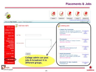 Campus Connect | PPT