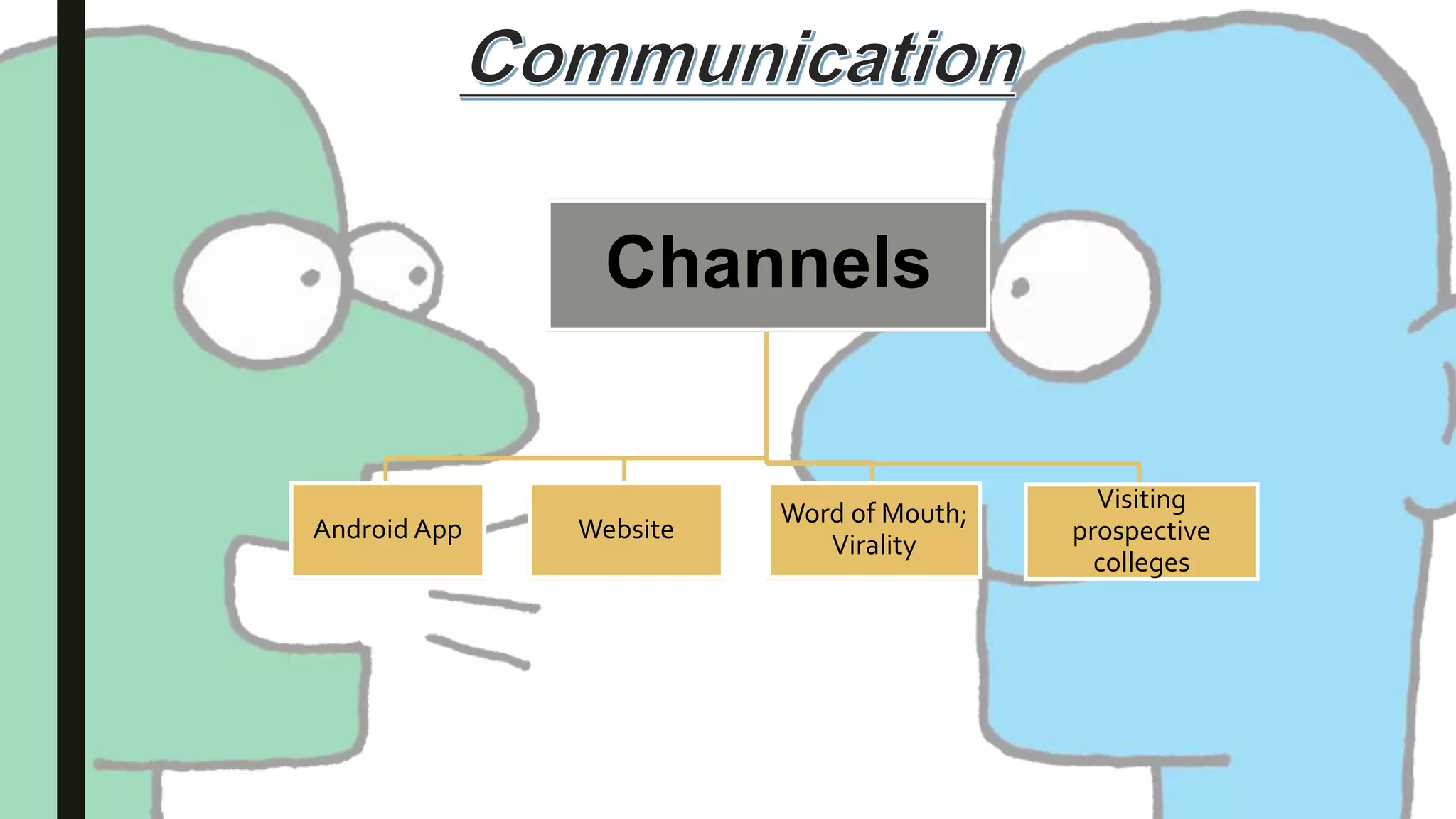 Channels
Android App Website
Word of Mouth;
Virality
Visiting
prospective
colleges
 