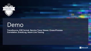 Demo
TraceSource, E2E format, Service Trace Viewer, Cross-Process
Correlation, EventLog, Azure Live Tracing
 