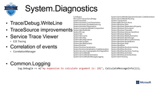 System.Diagnostics
• Trace/Debug.WriteLine
• TraceSource improvements
• Service Trace Viewer
• E2E Tracing
• Correlation of events
• CorrelationManager
• Common.Logging
log.Debug(m => m("my expensive to calculate argument is: {0}", CalculateMessageInfo()));
System.ServiceModel.OperationInvoker.CodeGeneration
System.ServiceModel.Routing
System.Transactions
System.Web.Services.Asmx
System.Windows.Data
System.Windows.DependencyProperty
System.Windows.Documents
System.Windows.Freezable
System.Windows.Interop.HwndHost
System.Windows.Markup
System.Windows.Media.Animation
System.Windows.NameScope
System.Windows.ResourceDictionary
System.Windows.RoutedEvent
System.Windows.Shell
System.Workflow
System.Workflow.Runtime.Hosting
System.Workflow.Runtime
System.Workflow.Runtime.Tracking
System.Workflow.Activities
System.Workflow.Activities.Rules
System.Xaml.Hosting
CardSpace
Microsoft.Transactions.Bridge
System.Activities
System.Activities.Core.Presentation
System.Activities.DurableInstancing
System.Activities.Presentation
System.ComponentModel.Composition
System.IdentityModel
System.IO.Log
System.Net
System.Net.Cache
System.Net.Http
System.Net.HttpListener
System.Net.Sockets
System.Net.WebSockets
System.Runtime
System.Runtime.Serialization
System.Runtime.Serialization.CodeGeneration
System.Security.Cryptography.Xml.SignedXml
System.ServiceModel
System.ServiceModel.Activation
System.ServiceModel.MessageLogging
 