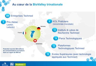 4
Au cœur de la BioValley trinationale
Potentiel marché 300 millions
de consommateurs européens
dans un rayon de 900 km
300 Entreprises Techmed
4 KOL Praticiens
(renommée mondiale)
13 Instituts & Labos de
Recherche Techmed
9 Prix (Nobel,
Lasker,
Leibnitz)
14 Parcs Technologiques
13 Plateformes
Technologiques Techmed
10 Ecoles Supérieures (avec technologie
appliquée aux Techmed)
 