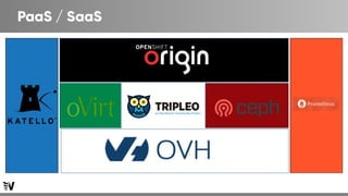 PaaS / SaaS
 