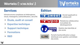 Worteks (v .t ks)ɔʁ ɛ
Services
Infrastructures complexes et hétérogènes,
cloud, messagerie, authentification, sécurité

Étude, audit et conseil

Expertise technique

Support technique

Formations

R&D
Édition
Portail applicatif et
collaboratif
Plateforme collaborative
mutualisée de
développement
Gestion des identités et
des accès
Portail d'authentification unique
distribuée avec gestion centralisée
des droits
 