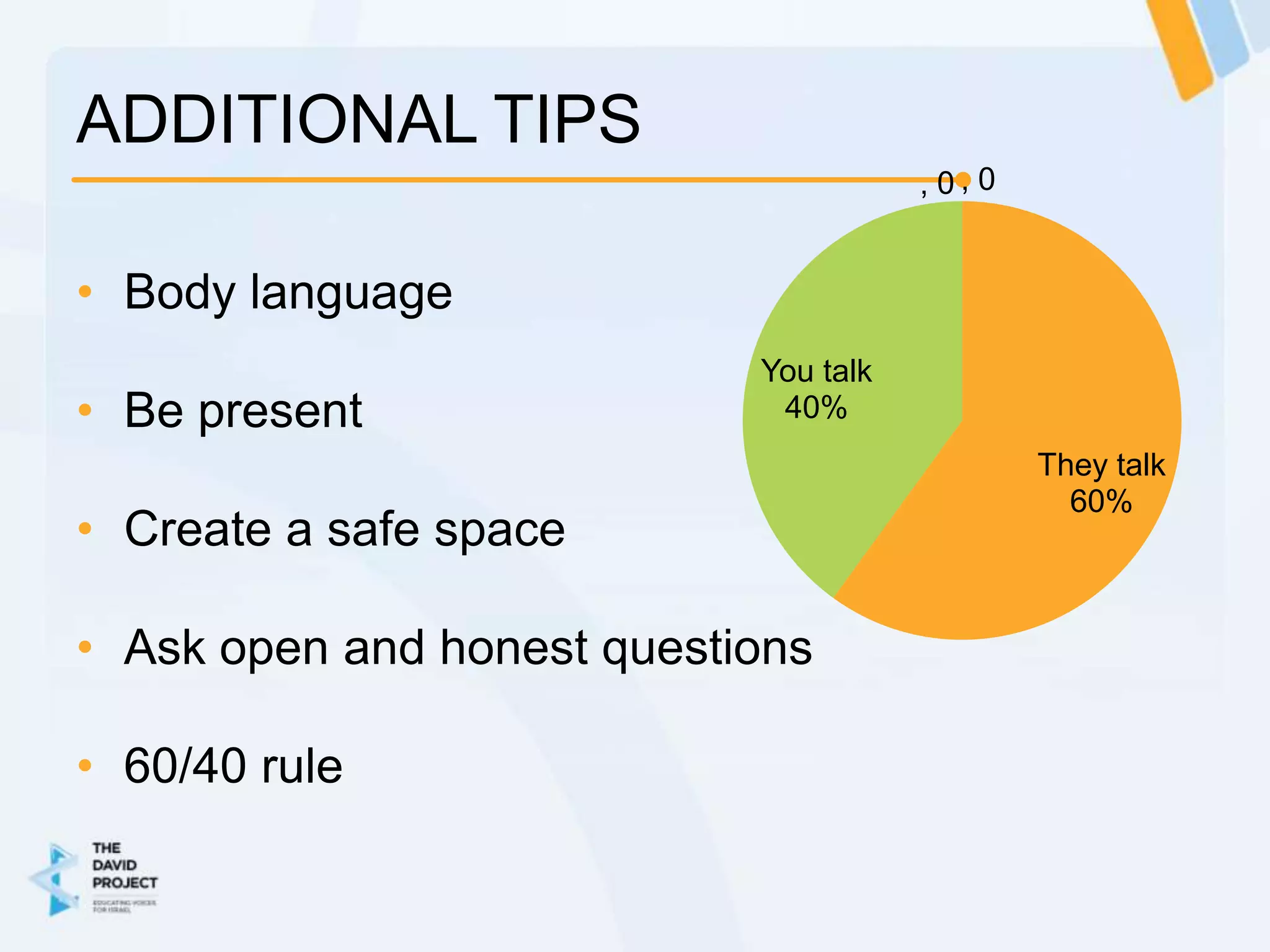 ADDITIONAL TIPS
                                       , 0, 0


• Body language
                            You talk
• Be present                 40%
                                                They talk
                                                  60%
• Create a safe space

• Ask open and honest questions

• 60/40 rule
 