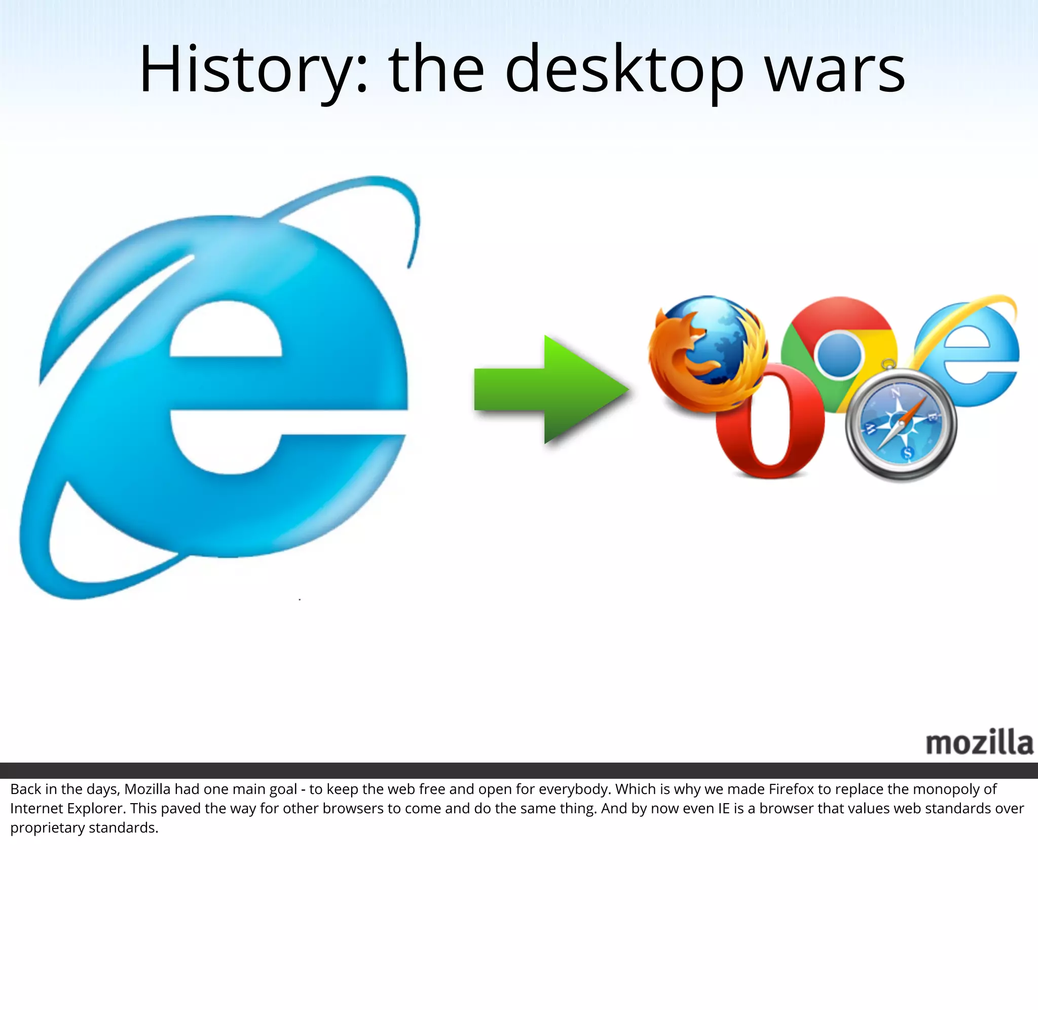 History: the desktop wars




Back in the days, Mozilla had one main goal - to keep the web free and open for everybody. Which is why we made Firefox to replace the monopoly of
Internet Explorer. This paved the way for other browsers to come and do the same thing. And by now even IE is a browser that values web standards over
proprietary standards.
 