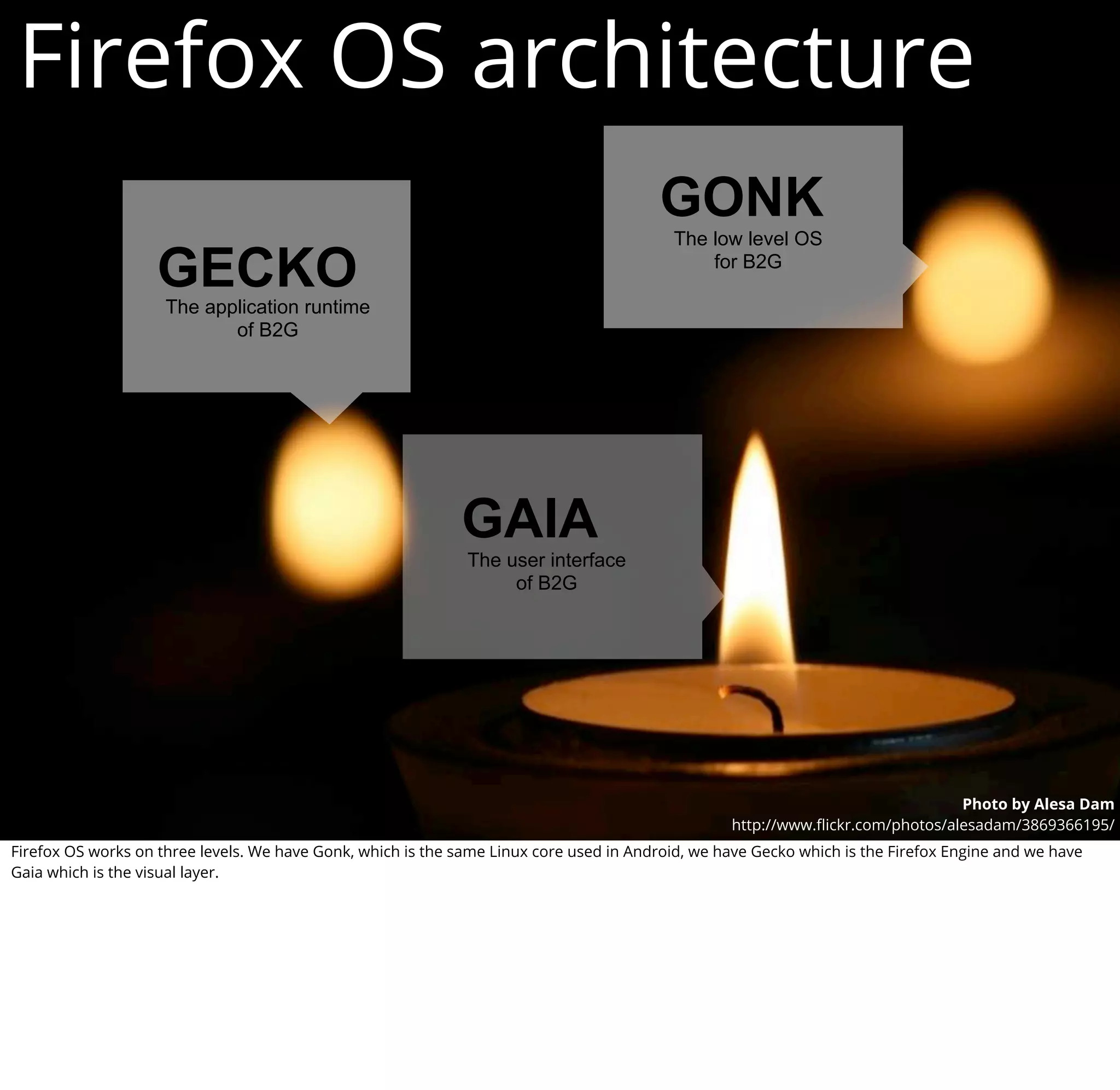 Firefox OS architecture
                                                                                        GONK
                                                                                          The low level OS

                    GECKO
                     The application runtime
                                                                                              for B2G


                            of B2G




                                                             GAIA
                                                              The user interface
                                                                   of B2G




                                                                                                                                Photo by Alesa Dam
                                                                                                  http://www.ﬂickr.com/photos/alesadam/3869366195/
Firefox OS works on three levels. We have Gonk, which is the same Linux core used in Android, we have Gecko which is the Firefox Engine and we have
Gaia which is the visual layer.
 