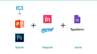 + +
Design Tool Prototype Tool Form Tool
 