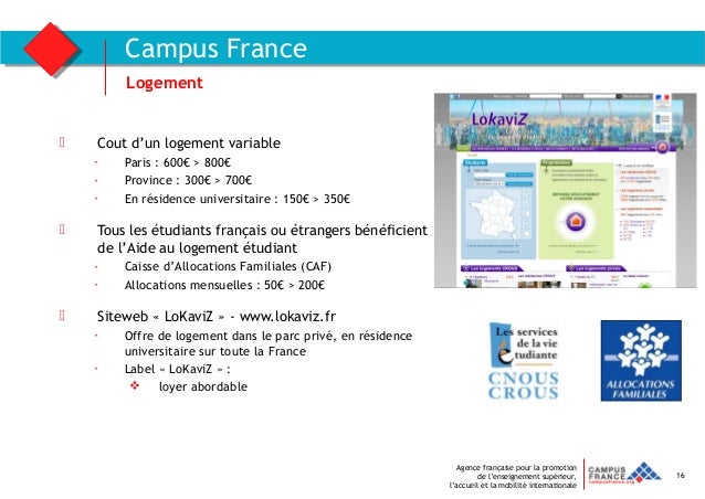 Caf Aides Au Logement Etrangers En France Caf Aides Au Logement Etrangers En France