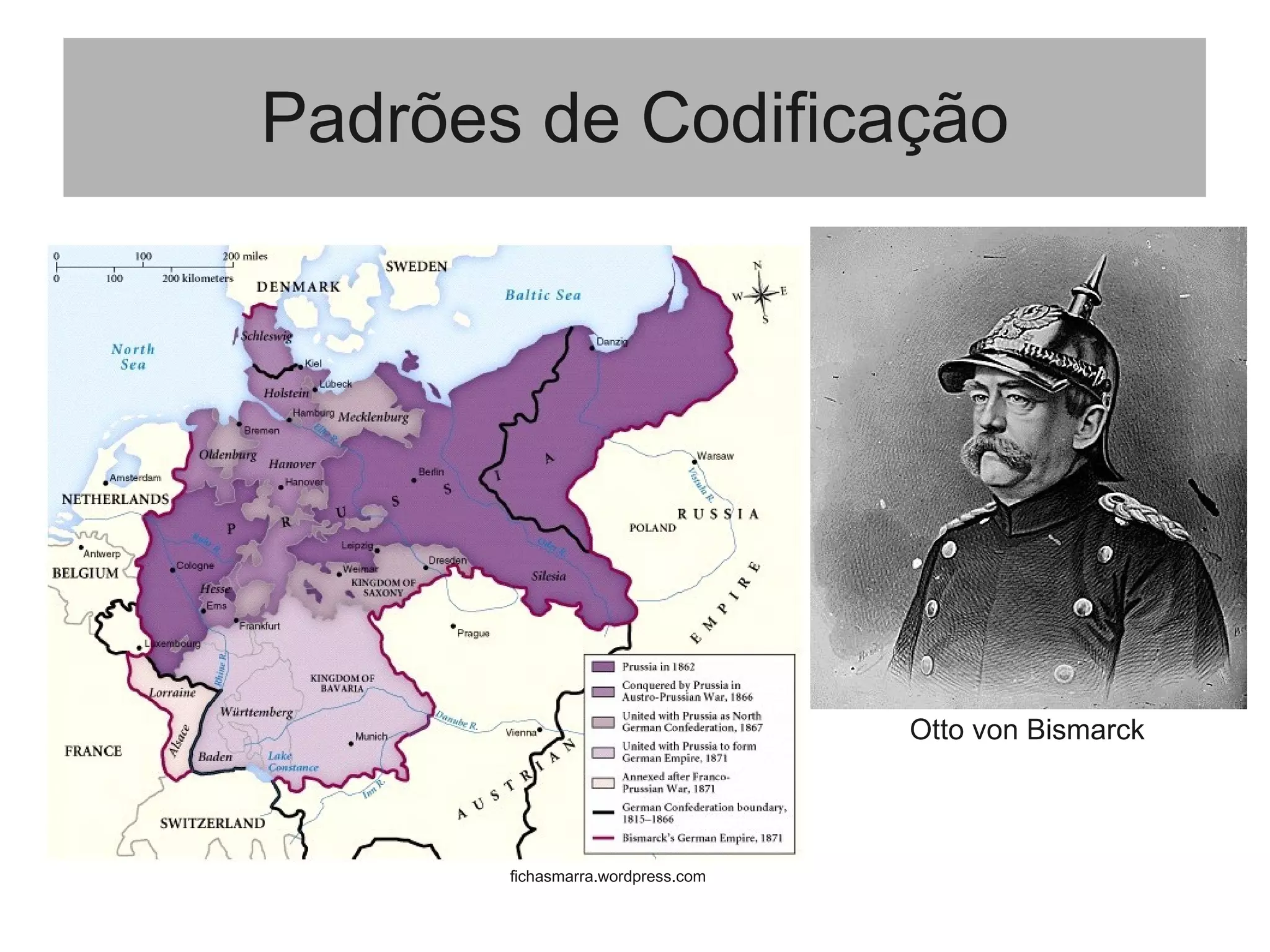 Padrões de Codificação
Otto von Bismarck
fichasmarra.wordpress.com
 