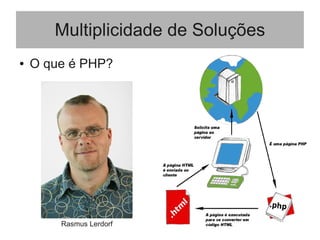 Multiplicidade de Soluções
● O que é PHP?
Rasmus Lerdorf
 
