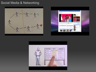 Social Media & Networking
 