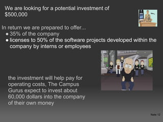 We are looking for a potential investment of
 $500,000

In return we are prepared to offer...
  ● 35% of the company
  ● licenses to 50% of the software projects developed within the
    company by interns or employees




  the investment will help pay for
  operating costs, The Campus
  Gurus expect to invest about
  60,000 dollars into the company
  of their own money

                                                              Nate 12
 