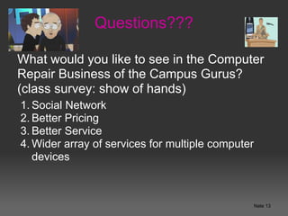 Questions???

What would you like to see in the Computer
Repair Business of the Campus Gurus?
(class survey: show of hands)
1. Social Network
2. Better Pricing
3. Better Service
4. Wider array of services for multiple computer
   devices



                                                   Nate 13
 