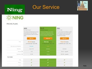 Our Service




              Nate
 