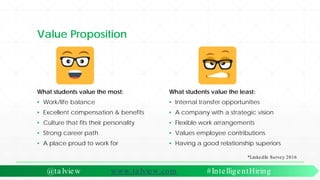 Value Proposition
What students value the most:
▪ Work/life balance
▪ Excellent compensation & benefits
▪ Culture that fits their personality
▪ Strong career path
▪ A place proud to work for
What students value the least:
▪ Internal transfer opportunities
▪ A company with a strategic vision
▪ Flexible work arrangements
▪ Values employee contributions
▪ Having a good relationship superiors
*LinkedIn Survey 2016
@ta lview www.ta lview.com #IntelligentHiring
 