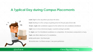 A Typlical Day during Campus Placements
6 am: Flight to the city where you have the drive.
8 am: Rushing in to the campus & getting all set for the pre placement talk.
10 am – 2 pm: 360 candidates appear for the written test. 60 candidates shortlisted.
3 pm: Face to face interviews begins, 5 panels running in parallel.
5 - 8 pm: Lost 15 of shortlisted candidates to competition. 45 interviews conducted in a hurry.
9 pm: Job offers rolled out to 15 candidates.
6-12 months later: 10 of them join
12 months later: 5 of them remain, 2 are poor performers
@ta lview www.ta lview.com #IntelligentHiring
 