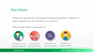 Pain Point s
Nothing ha s cha nged since the inception of Ca m pus Recruitm ent - em pha sis on
gra des, a ptitude tests, a nd a fleeting 1-on-1 interview.
Wha t’s wrong with the current process?
@ta lview www.ta lview.com #IntelligentHiring
Compromise of
Qua lity Ca ndida tes
No screening for
Beha viora l Fitment
Limited focus on
long term potentia l
Screening ba sed on
Aca demic Performa nce
 
