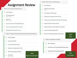 Assignment Review
Wk3
Bkgrnd & Sig Paper
Wk5
RCA
Wk7
Eval Tables
 