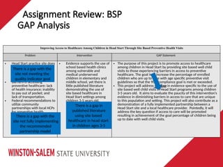 GAP Analysis
Improving Access to Healthcare Among Children in Head Start Through Site Based Preventive Health Visits
Problem Intervention GAP Statement
• Head Start practice site does
not meet 90% goal of
enrolled children (live in
poverty) being up-to-date
with well-child care.
• Barriers in accessing
preventive healthcare: lack
of health insurance; inability
to pay out of pocket; and
lack of transportation.
• Federal recommendations to
utilize community
partnerships with local HCPs
for preventive health
services not fully
implemented.
• Evidence supports the use of
school based health clinics
among vulnerable and
medical underserved
children in elementary and
middle school, yet there is
little published literature
demonstrating the use of
site based healthcare in
Head Start settings among
children 3-5 years old.
• The purpose of this project is to promote access to healthcare
among children in Head Start by providing site based well child
visits to those experiencing barriers in access to preventive
healthcare. The goal is to increase the percentage of enrolled
children who are up to date with age specific preventive visit
guidelines so that the 90% compliance goal is met or exceeded.
• This project will address the gap in evidence specific to the use of
site based well child visits in Head Start programs among children
3-5 years old. It aims to evaluate the paucity of this intervention’s
evidence in diminishing barriers in access to care that are unique
to this population and setting. This project will also contribute as a
demonstration of a fully implemented partnership between a
Head Start site and a local healthcare provider. Pointedly, it will
address the key question if access to care will be promoted
resulting in achievement of the goal percentage of children being
up to date with well child visits.
There is a gap with the
site not meeting the
quality indicator goal
There is a gap with the
site not fully implementing
the recommended
partnership model
There is a gap in
published literature
using site based
healthcare in head start
in children ages 3-5
Assignment Review: BSP
 