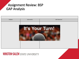 GAP Analysis
Problem Intervention GAP Statement
Assignment Review: BSP
 