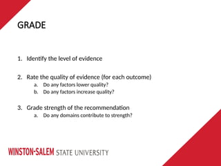 GRADE
1. Identify the level of evidence
2. Rate the quality of evidence (for each outcome)
a. Do any factors lower quality?
b. Do any factors increase quality?
3. Grade strength of the recommendation
a. Do any domains contribute to strength?
 