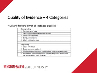 Quality of Evidence – 4 Categories
• Do any factors lower or increase quality?
 