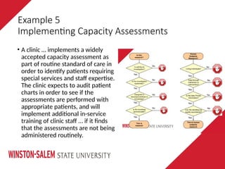 Example 5
Implementing Capacity Assessments
• A clinic … implements a widely
accepted capacity assessment as
part of routine standard of care in
order to identify patients requiring
special services and staff expertise.
The clinic expects to audit patient
charts in order to see if the
assessments are performed with
appropriate patients, and will
implement additional in-service
training of clinic staff … if it finds
that the assessments are not being
administered routinely.
 