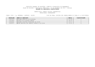 INSTITUTO FEDERAL DE EDUCAÇÃO, CIÊNCIA E TECNOLOGIA DE PERNAMBUCO
                         Exame de Seleção / Vestibular IFPE 2013 - 16 de Dezembro de 2012 - Domingo
                                             RELAÇÃO DE CANDIDATOS CLASSIFICADOS

                                          CAMPUS/POLO: CAMPUS IPOJUCA (PRESENCIAL)
                                                  MODALIDADE: SUBSEQUENTE

CURSO: 0304 - 1a. ENTRADA - QUÍMICA - NOITE                  TIPO DE VAGA: COTISTA SIM (RENDA MENOR OU IGUAL A 1,5 SM OUTROS)

   INSCRIÇÃO    NOME DO CANDIDATO                                                             MEDIA       CLASSIFICAÇÃO
    13047923    JACIANE PATRICIA DE OLIVEIRA                                                  42.38             1
    13014855    RIVALDO DE OLIVEIRA SANTOS                                                    38.65             2
    13044461    DAYLANE CRISTINA RODRIGUES DA SILVA                                           32.01             3
    13050571    MEIRE BATISTA DOS SANTOS TIBURCIO DA SILVA                                    31.00             4
 