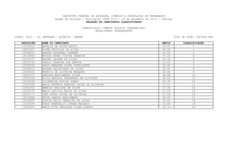 INSTITUTO FEDERAL DE EDUCAÇÃO, CIÊNCIA E TECNOLOGIA DE PERNAMBUCO
                         Exame de Seleção / Vestibular IFPE 2013 - 16 de Dezembro de 2012 - Domingo
                                             RELAÇÃO DE CANDIDATOS CLASSIFICADOS

                                          CAMPUS/POLO: CAMPUS IPOJUCA (PRESENCIAL)
                                                  MODALIDADE: SUBSEQUENTE

CURSO: 0310 - 2a. ENTRADA - QUÍMICA - MANHÃ                                                           TIPO DE VAGA: COTISTA NãO

    INSCRIÇÃO    NOME DO CANDIDATO                                                          MEDIA           CLASSIFICAÇÃO
     13026422    NATALIA DE SOUZA BRITO                                                     63.87                  1
     13007567    ALYNE PRISCILA DA SILVA                                                    49.93                  2
     13038253    AMANDA FAGUNDES XIMENES                                                    43.86                  3
     13013843    BRYDJA DENKO VIEIRA SERAFIM                                                37.20                  4
     13019157    RAQUEL DAYANA DA SILVA                                                     33.30                  5
     13043700    INGRID SABRINA DOS SANTOS                                                  31.01                  6
     13008594    THAYS MARQUES UCHÔA CAVALCANTE                                             30.60                  7
     13008019    RAYANA SALUSTIANO DA SILVA                                                 28.90                  8
     13036431    REBECCA DE OLIVEIRA MARQUES                                                28.68                  9
     13001477    LARISSA NASCIMENTO SILVA                                                   28.48                 10
     13052556    ELVIS ANTONIO FERNANDES DE OLIVEIRA                                        28.43                11
     13029599    GILVANEIDE RUFINO GOMES                                                    28.35                12
     13053058    MARIA ANTÕNIA PEREIRA LEITE DE OLIVEIRA                                    27.47                13
     13041002    EMMELLY MELISSA DA SILVA                                                   27.36                 14
     13053579    MARIA LETICIA BRITO DA SILVA                                               27.33                15
     13000173    JOÃO PEDRO SOUZA DE OLIVEIRA                                               27.04                16
     13072884    GEISA SANTOS NASCIMENTO                                                    26.50                 17
     13038325    GLEICE KELLY UMBELINO DA SILVA                                             25.83                18
     13043099    THAYS EMANUELLY LORENA MACHADO                                             25.60                19
     13043987    MARIA RITA GRAZIELA VILAR SOARES                                           25.14                20
 