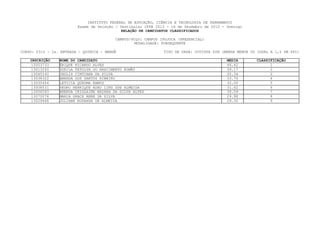 INSTITUTO FEDERAL DE EDUCAÇÃO, CIÊNCIA E TECNOLOGIA DE PERNAMBUCO
                         Exame de Seleção / Vestibular IFPE 2013 - 16 de Dezembro de 2012 - Domingo
                                             RELAÇÃO DE CANDIDATOS CLASSIFICADOS

                                          CAMPUS/POLO: CAMPUS IPOJUCA (PRESENCIAL)
                                                  MODALIDADE: SUBSEQUENTE

CURSO: 0310 - 2a. ENTRADA - QUÍMICA - MANHÃ                    TIPO DE VAGA: COTISTA SIM (RENDA MENOR OU IGUAL A 1,5 SM PPI)

    INSCRIÇÃO    NOME DO CANDIDATO                                                          MEDIA       CLASSIFICAÇÃO
     13003733    ÉRIQUE RICARDO ALVES                                                       46.42             1
     13013250    SUEILA TETOLYN DO NASCIMENTO ROMÃO                                         39.17             2
     13045100    INGLIS CINTIANA DA SILVA                                                   35.34             3
     13038322    AMANDA DOS SANTOS RIBEIRO                                                  33.76             4
     13030454    LETICIA QUEDMA RAMOS                                                       32.00             5
     13008031    PEDRO HENRIQUE ADAO LINS DDE ALMEIDA                                       31.62             6
     13006593    BRENDA CRISLAINE NAYARA DA SILVA ALVES                                     30.59             7
     13070076    MARIA GRACE ANNE DA SILVA                                                  29.98             8
     13029468    JULIANE MIRANDA DE ALMEIDA                                                 29.30             9
 