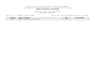INSTITUTO FEDERAL DE EDUCAÇÃO, CIÊNCIA E TECNOLOGIA DE PERNAMBUCO
                         Exame de Seleção / Vestibular IFPE 2013 - 16 de Dezembro de 2012 - Domingo
                                             RELAÇÃO DE CANDIDATOS CLASSIFICADOS

                                          CAMPUS/POLO: CAMPUS IPOJUCA (PRESENCIAL)
                                                  MODALIDADE: SUBSEQUENTE

CURSO: 0310 - 2a. ENTRADA - QUÍMICA - MANHÃ                        TIPO DE VAGA: COTISTA SIM (RENDA MAIOR QUE 1,5 SM OUTROS)

     INSCRIÇÃO     NOME DO CANDIDATO                                                    MEDIA          CLASSIFICAÇÃO
      13013877     ÁQUILA POLIANE DOS SANTOS SILVA                                      28.21                1
 