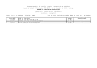 INSTITUTO FEDERAL DE EDUCAÇÃO, CIÊNCIA E TECNOLOGIA DE PERNAMBUCO
                         Exame de Seleção / Vestibular IFPE 2013 - 16 de Dezembro de 2012 - Domingo
                                             RELAÇÃO DE CANDIDATOS CLASSIFICADOS

                                          CAMPUS/POLO: CAMPUS IPOJUCA (PRESENCIAL)
                                                  MODALIDADE: SUBSEQUENTE

CURSO: 0311 - 2a. ENTRADA - QUÍMICA - TARDE                 TIPO DE VAGA: COTISTA SIM (RENDA MENOR OU IGUAL A 1,5 SM OUTROS)

    INSCRIÇÃO     NOME DO CANDIDATO                                                        MEDIA        CLASSIFICAÇÃO
    13072976      RITA DE CÁSSIA ALVES DA SILVA                                            31.82              1
    13011946      ANDREZA GERLAINE NASCIMENTO DA SILVA                                     21.18              2
    13045275      ADRILA THALLINY DA SILVA GALINDO                                         14.80              3
 