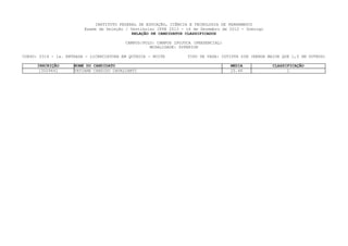 INSTITUTO FEDERAL DE EDUCAÇÃO, CIÊNCIA E TECNOLOGIA DE PERNAMBUCO
                         Exame de Seleção / Vestibular IFPE 2013 - 16 de Dezembro de 2012 - Domingo
                                             RELAÇÃO DE CANDIDATOS CLASSIFICADOS

                                          CAMPUS/POLO: CAMPUS IPOJUCA (PRESENCIAL)
                                                    MODALIDADE: SUPERIOR

CURSO: 0314 - 1a. ENTRADA - LICENCIATURA EM QUÍMICA - NOITE        TIPO DE VAGA: COTISTA SIM (RENDA MAIOR QUE 1,5 SM OUTROS)

      INSCRIÇÃO      NOME DO CANDIDATO                                               MEDIA            CLASSIFICAÇÃO
       13009441      TATIANE CANDIDO CAVALCANTI                                      25.46                  1
 