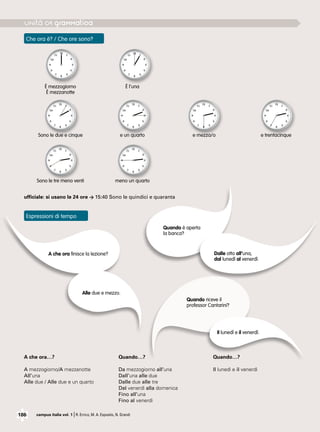 186 campus italia vol. 1 |R. Errico, M. A. Esposito, N. Grandi
È mezzogiorno
È mezzanotte
È l’una
Sono le due e cinque e trentacinquee mezza/oe un quarto
Sono le tre meno venti meno un quarto
A che ora finisce la lezione?
Quando è aperta
la banca?
Dalle otto all’una,
dal lunedì al venerdì.
Quando riceve il
professor Cantarini?
Il lunedì e il venerdì.
Alle due e mezzo.
Che ora è? / Che ore sono?
Espressioni di tempo
ufficiale: si usano le 24 ore > 15:40 Sono le quindici e quaranta
A che ora…?
A mezzogiorno/A mezzanotte
All’una
Alle due / Alle due e un quarto
Quando…?
Da mezzogiorno all’una
Dall’una alle due
Dalle due alle tre
Dal venerdì alla domenica
Fino all’una
Fino al venerdì
Quando…?
Il lunedì e il venerdì
 