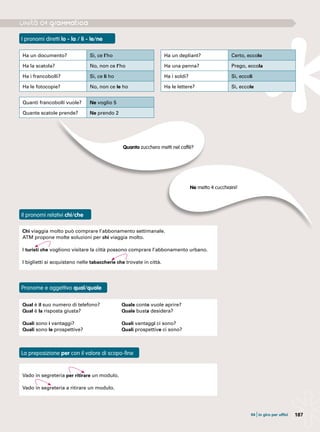 187
Quanto zucchero metti nel caffè?
Ne metto 4 cucchiaini!
Ha un documento? Sì, ce l’ho
Ha la scatola? No, non ce l’ho
Ha i francobolli? Sì, ce li ho
Ha le fotocopie? No, non ce le ho
Ha un depliant? Certo, eccolo
Ha una penna? Prego, eccola
Ha i soldi? Sì, eccoli
Ha le lettere? Sì, eccole
Quanti francobolli vuole? Ne voglio 5
Quante scatole prende? Ne prendo 2
Chi viaggia molto può comprare l’abbonamento settimanale.
ATM propone molte soluzioni per chi viaggia molto.
I turisti che vogliono visitare la città possono comprare l’abbonamento urbano.
I biglietti si acquistano nelle tabaccherie che trovate in città.
Qual è il suo numero di telefono?
Qual è la risposta giusta?
Quali sono i vantaggi?
Quali sono le prospettive?	
Quale conto vuole aprire?
Quale busta desidera?
Quali vantaggi ci sono?
Quali prospettive ci sono?
Vado in segreteria per ritirare un modulo.
Vado in segreteria a ritirare un modulo.
I pronomi diretti lo - la / li - le/ne
Il pronomi relativi chi/che
Pronome e aggettivo qual/quale
La preposizione per con il valore di scopo-fine
04 |in giro per uffici
 