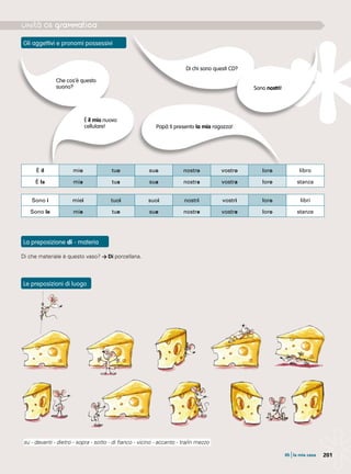 201
Che cos’è questo
suono?
È il mio nuovo
cellulare! Papà ti presento la mia ragazza!
Di chi sono questi CD?
Sono nostri!
Gli aggettivi e pronomi possessivi
La preposizione di - materia
Le preposizioni di luogo
È il mio tuo suo nostro vostro loro libro
È la mia tua sua nostra vostra loro stanza
Sono i miei tuoi suoi nostri vostri loro libri
Sono le mie tue sue nostre vostre loro stanze
Di che materiale è questo vaso? > Di porcellana.
su - davanti - dietro - sopra - sotto - di fianco - vicino - accanto - tra/in mezzo
05 |la mia casa
 