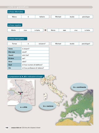 146 campus italia vol. 1 |R. Errico, M. A. Esposito, N. Grandi
La frase affermativa
La frase negativa
La frase interrogativa
Le preposizioni a, in, di in indicazioni di luogo
Come ti chiami?
Che cosa studi?
Quanti anni hai?
Di dove sei?
Dove abiti?
Qual è il tuo numero di telefono?
Chi è il tuo professore di italiano?
Marco è italiano Michael studia psicologia
Marta vive in Italia Marta non vive in Italia>
Tomas è svizzero? Michael studia psicologia?
a + città
in + continente
in + nazione
 