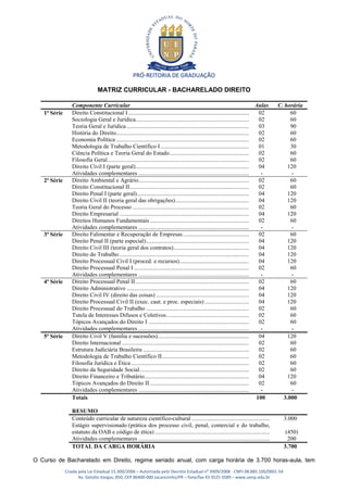 PRÓ-REITORIA DE GRADUAÇÃO

                                MATRIZ CURRICULAR - BACHARELADO DIREITO

                 Componente Curricular                                                                                            Aulas   C. horária
   1ª Série      Direito Constitucional I ..................................................................................        02       0060
                 Sociologia Geral e Jurídica.............................................................................           02       0060
                 Teoria Geral e Jurídica ...................................................................................        03       0090
                 História do Direito ..........................................................................................     02       0060
                 Economia Política ..........................................................................................       02       0060
                 Metodologia de Trabalho Científico I ............................................................                  01       0030
                 Ciência Política e Teoria Geral do Estado ......................................................                   02       0060
                 Filosofia Geral ................................................................................................   02       0060
                 Direito Civil I (parte geral) .............................................................................        04       0120
                 Atividades complementares ...........................................................................               -         -
   2ª Série      Direito Ambiental e Agrário ...........................................................................            02       0060
                 Direito Constitucional II .................................................................................        02       0060
                 Direito Penal I (parte geral) ............................................................................         04       0120
                 Direito Civil II (teoria geral das obrigações) ..................................................                  04       0120
                 Teoria Geral do Processo ...............................................................................           02       0060
                 Direito Empresarial ........................................................................................       04       0120
                 Direitos Humanos Fundamentais ...................................................................                  02       0060
                 Atividades complementares ...........................................................................               -         -
   3ª Série      Direito Falimentar e Recuperação de Empresas .............................................                         02       0060
                 Direito Penal II (parte especial)......................................................................            04       0120
                 Direito Civil III (teoria geral dos contratos) ...................................................                 04       0120
                 Direito do Trabalho ........................................................................................       04       0120
                 Direito Processual Civil I (proced. e recursos) ...............................................                    04       0120
                 Direito Processual Penal I ..............................................................................          02       0060
                 Atividades complementares ...........................................................................               -         -
   4ª Série      Direito Processual Penal II .............................................................................          02       0060
                 Direito Administrativo ...................................................................................         04       0120
                 Direito Civil IV (direito das coisas) ...............................................................              04       0120
                 Direito Processual Civil II (exec. caut. e proc. especiais) ..............................                         04       0120
                 Direito Processual do Trabalho ......................................................................              02       0060
                 Tutela de Interesses Difusos e Coletivos ........................................................                  02       0060
                 Tópicos Avançados do Direito I ....................................................................                02       0060
                 Atividades complementares ...........................................................................               -         -
   5ª Série      Direito Civil V (família e sucessões)..............................................................                04       0120
                 Direito Internacional ......................................................................................       02       0060
                 Estrutura Judiciária Brasileira ........................................................................           02       0060
                 Metodologia de Trabalho Científico II ...........................................................                  02       0060
                 Filosofia Jurídica e Ética ................................................................................        02       0060
                 Direito da Seguridade Social ..........................................................................            02       0060
                 Direito Financeiro e Tributário .......................................................................            04       0120
                 Tópicos Avançados do Direito II ...................................................................                02       0060
                 Atividades complementares ...........................................................................               -         -
                 Totais                                                                                                           0100      3.000

                 RESUMO
                 Conteúdo curricular de natureza científico-cultural .....................................................                  3.000
                 Estágio supervisionado (prática dos processo civil, penal, comercial e do trabalho,
                 estatuto da OAB e código de ética) ..............................................................................           (450)
                 Atividades complementares .........................................................................................        0200
                 TOTAL DA CARGA HORÁRIA                                                                                                     3.700

O Curso de Bacharelado em Direito, regime seriado anual, com carga horária de 3.700 horas-aula, tem
              Criada pela Lei Estadual 15.300/2006 – Autorizada pelo Decreto Estadual no 3909/2008 - CNPJ 08.885.100/0001-54
                     Av. Getúlio Vargas, 850, CEP 86400-000 Jacarezinho/PR – fone/fax 43 3525 3589 – www.uenp.edu.br
 