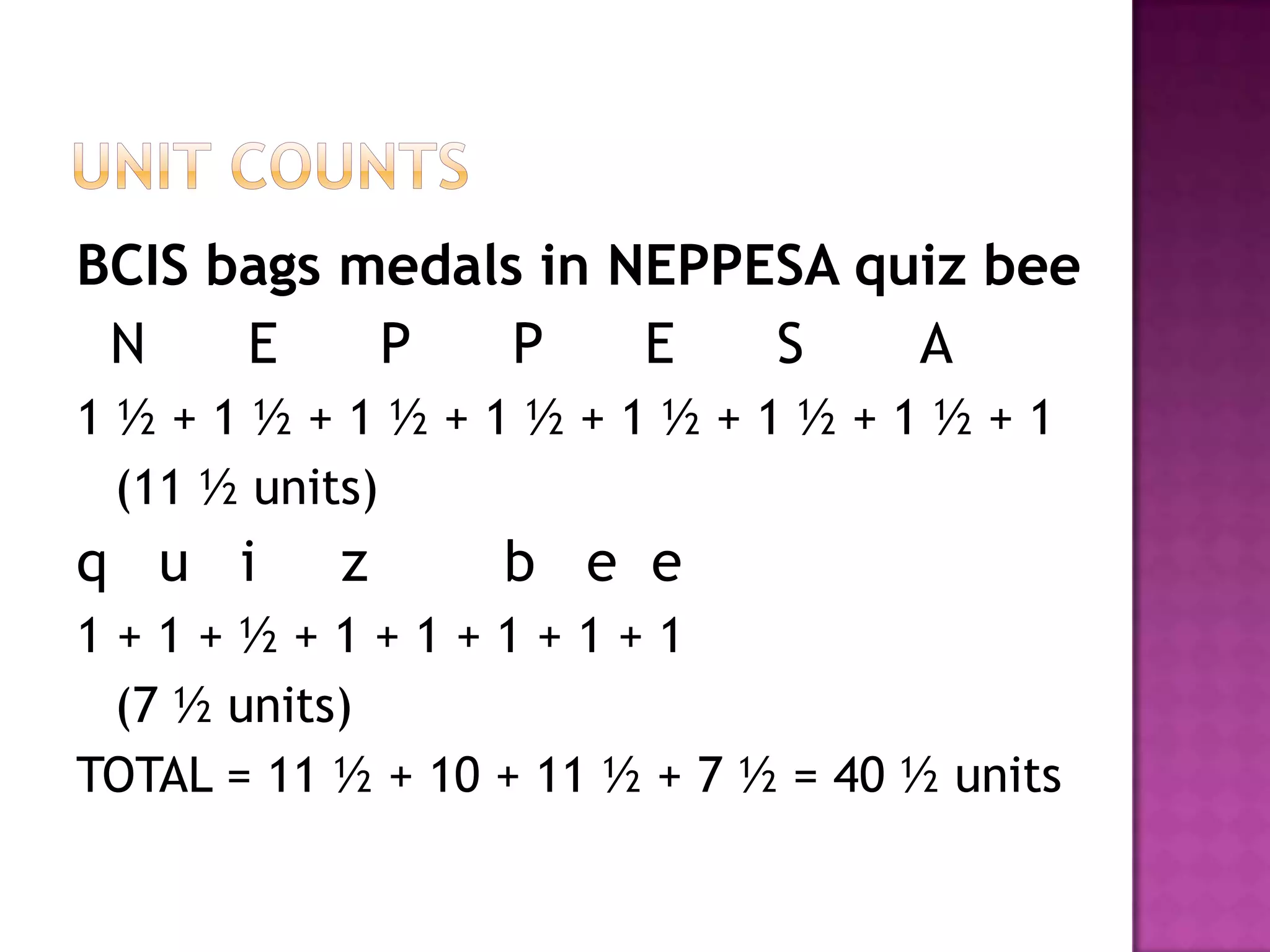 BCIS bags medals in NEPPESA quiz bee
 N    E    P    P    E   S    A
1½+1½+1½+1½+1½+1½+1½+1
 (11 ½ units)
q u i      z      b e e
1+1+½+1+1+1+1+1
 (7 ½ units)
TOTAL = 11 ½ + 10 + 11 ½ + 7 ½ = 40 ½ units
 