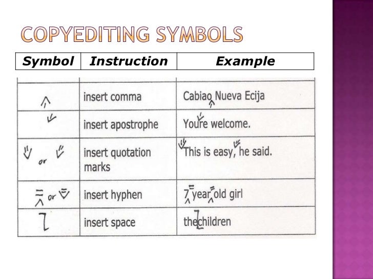 How to write etc in a sentence