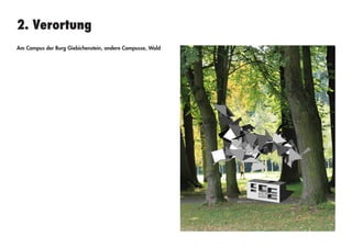 Am Campus der Burg Giebichenstein, andere Campusse, Wald
2. Verortung
 